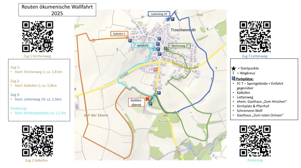 Ökumenische Wallfahrt 2025